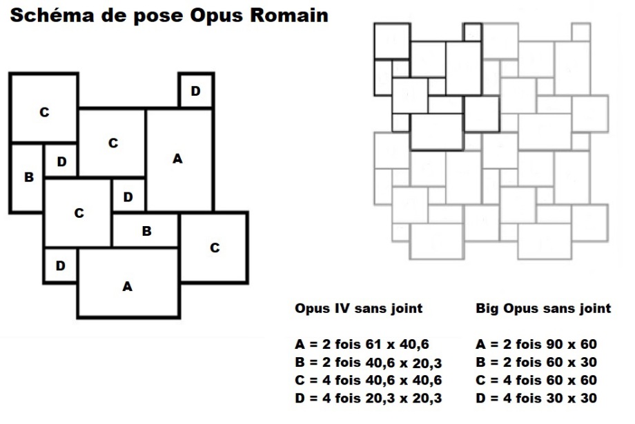 Grille Opus Romain (4 formats) pose sans joint hors D.T.U.