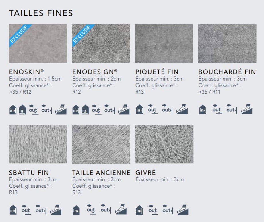 Tailles fines