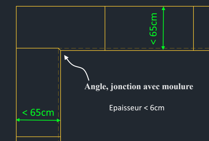 Angle avec moulure et pour éviter une coupe d'onglet sur l'angle complet
