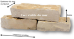 Termes techniques dimensions pierre massive pour mur de moellon